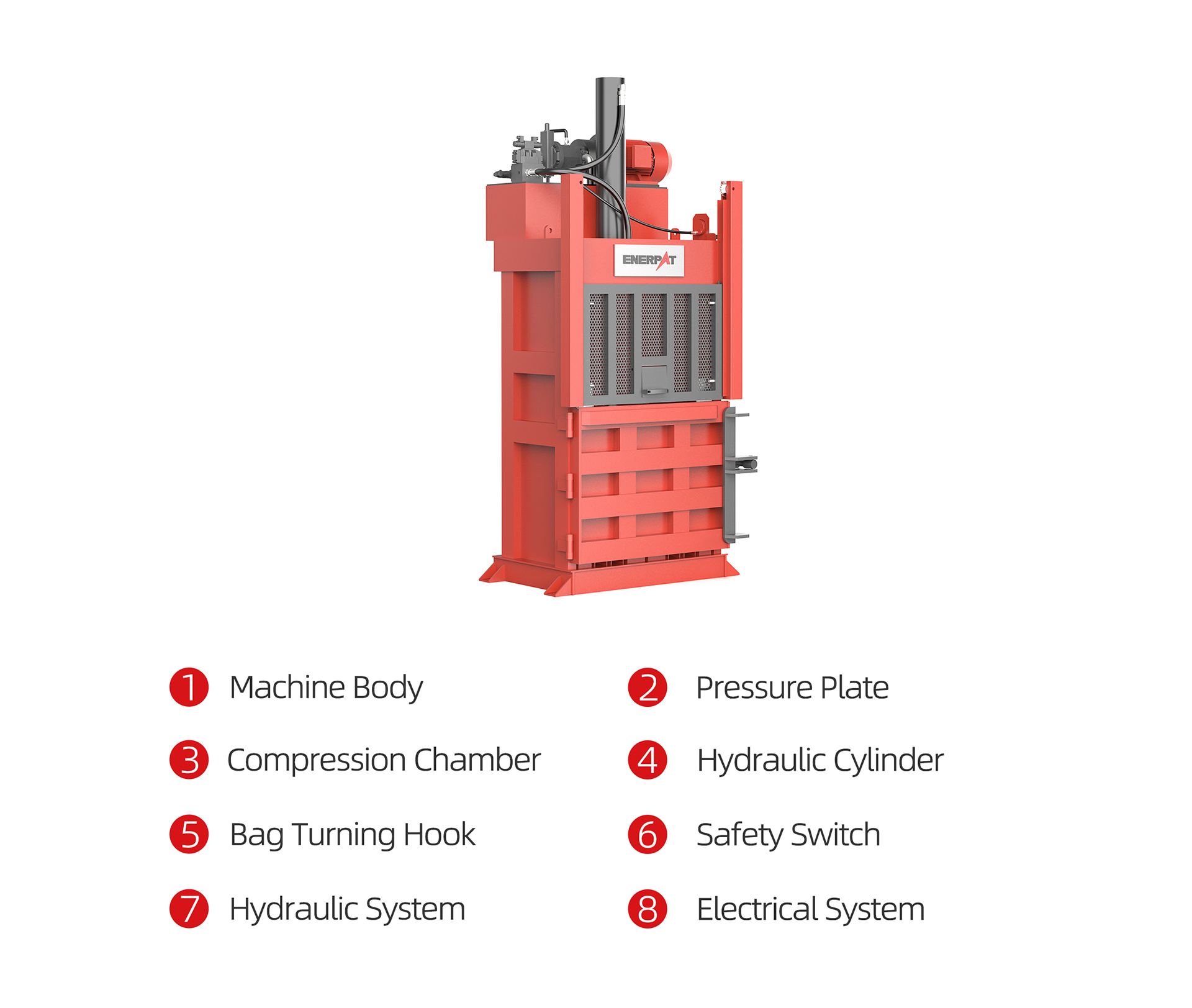 Composition and Structure Composición y estructura