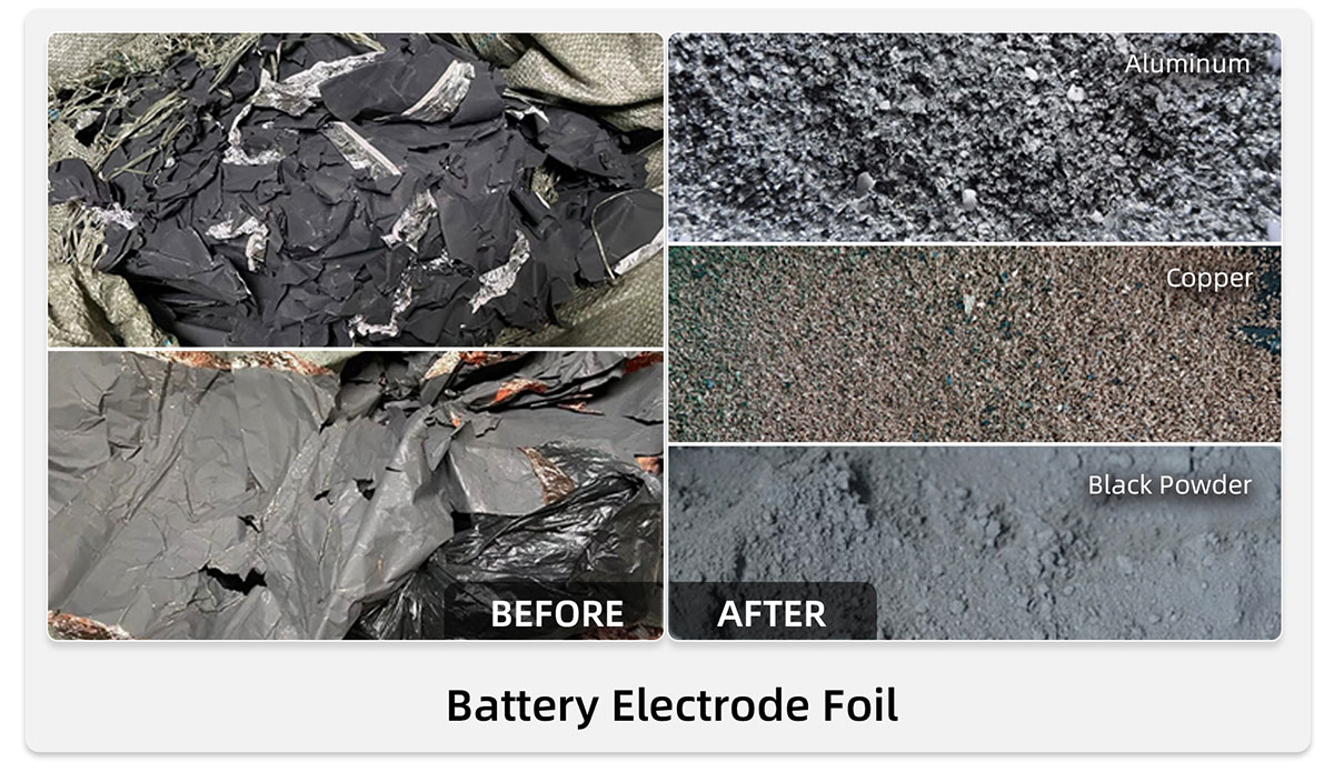 Battery Electrode Foil  Lámina de electrodo de batería