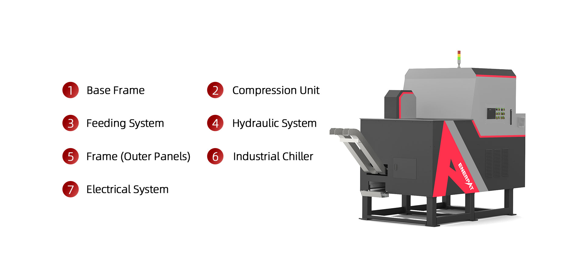 Double Output Metal Chips Briquetting Press Prensa briquetadora de virutas de metal de doble salida
