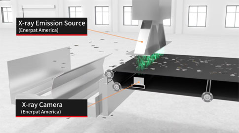 Pinpoint Accuracy & Identification Precisión e identificación milimétricas