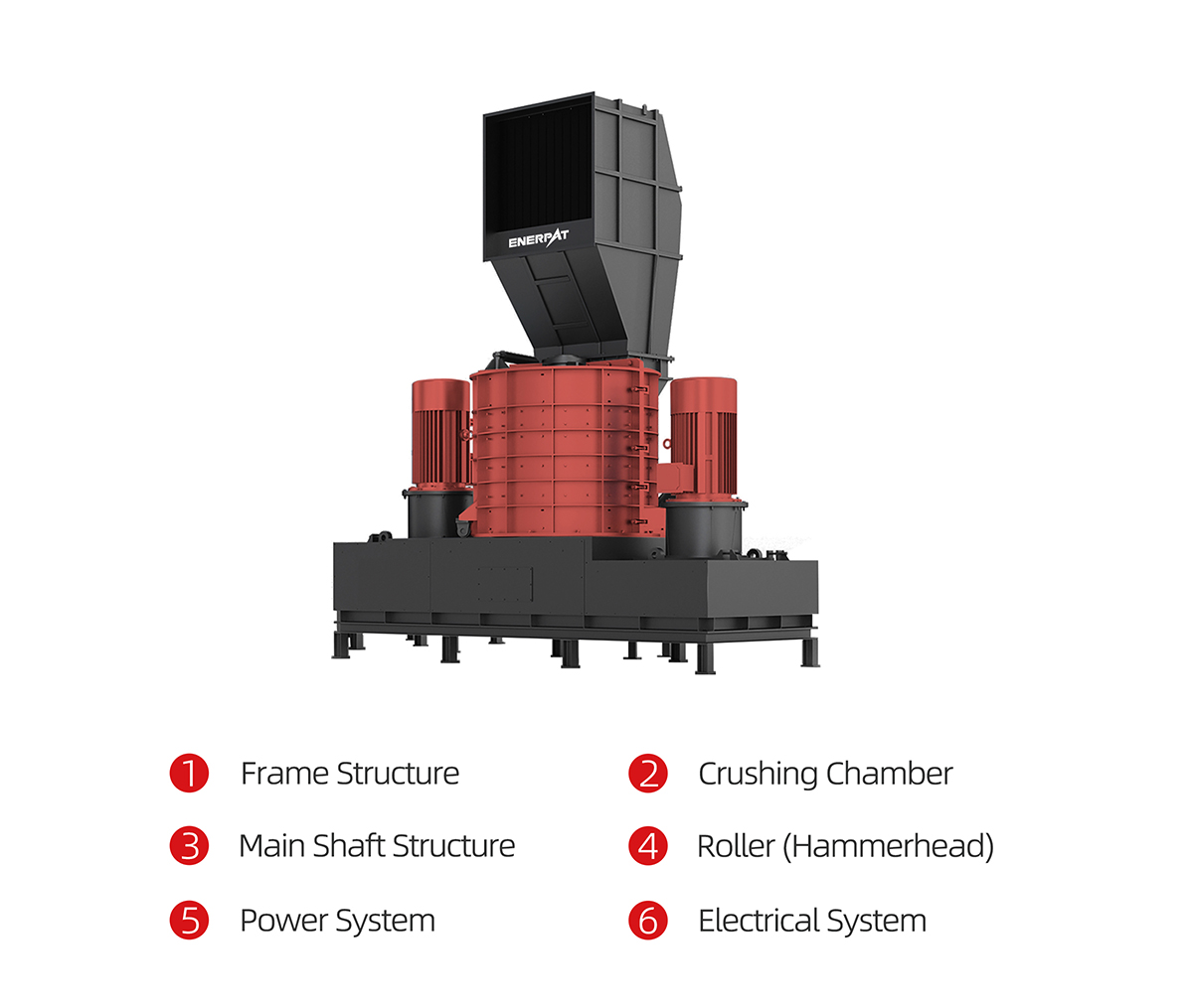 Vertical Shredder (Hammer Mill) Trituradora vertical (Molino de martillos)