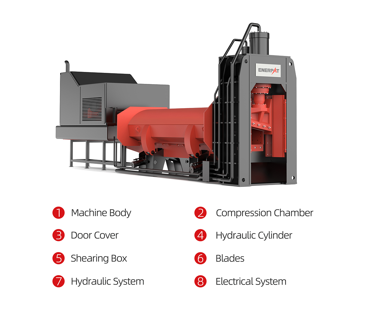 Baler Shear Cizalla empacadora