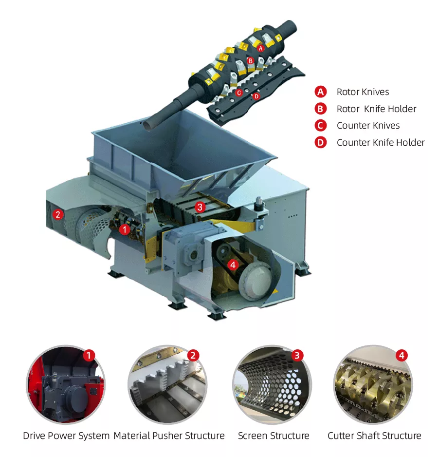 single shaft shredder trituradora de un solo eje