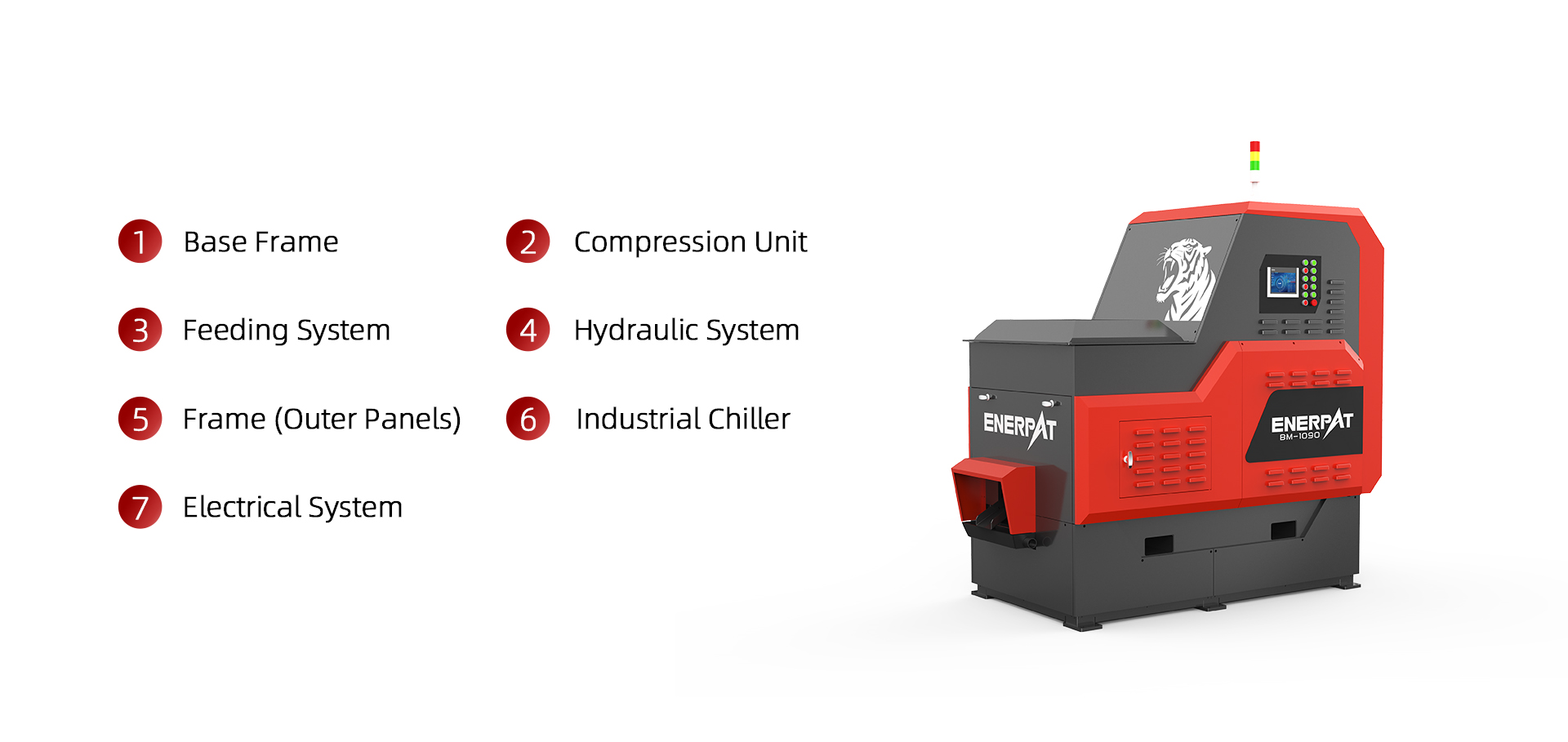 Composition and Structure Composición y estructura