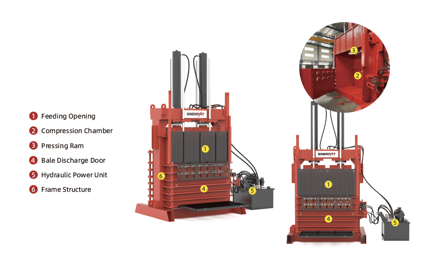 Composition and Structure Composición y estructura