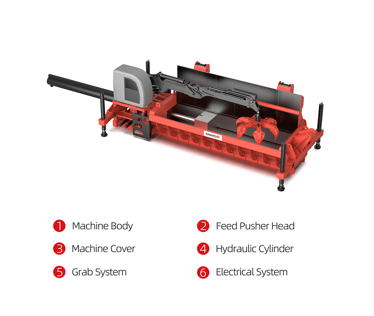MCB-15525 Car Logger Baler Empacadora registradora para automóvil MCB-15525