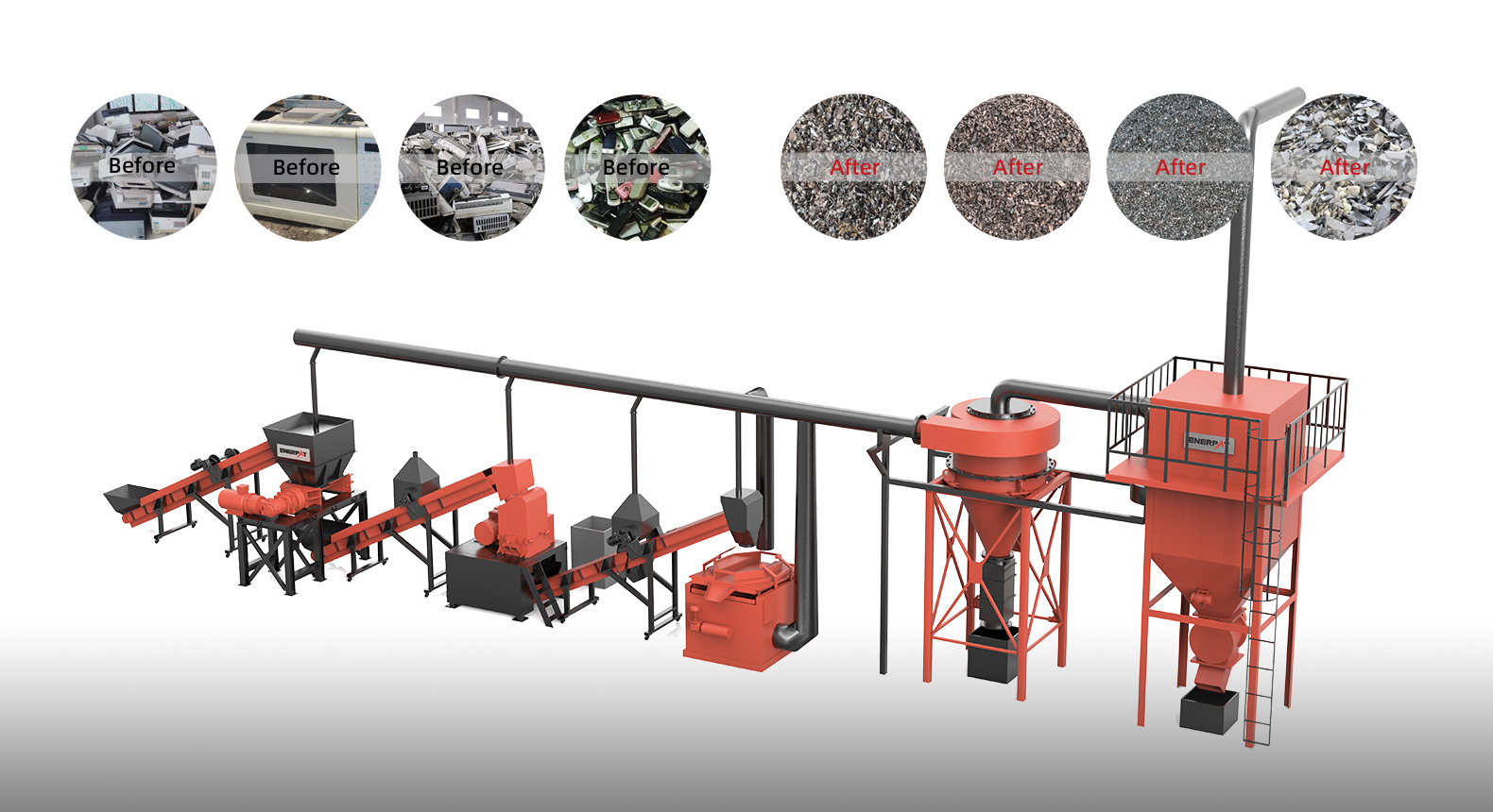 Planta de reciclaje de residuos electrónicos