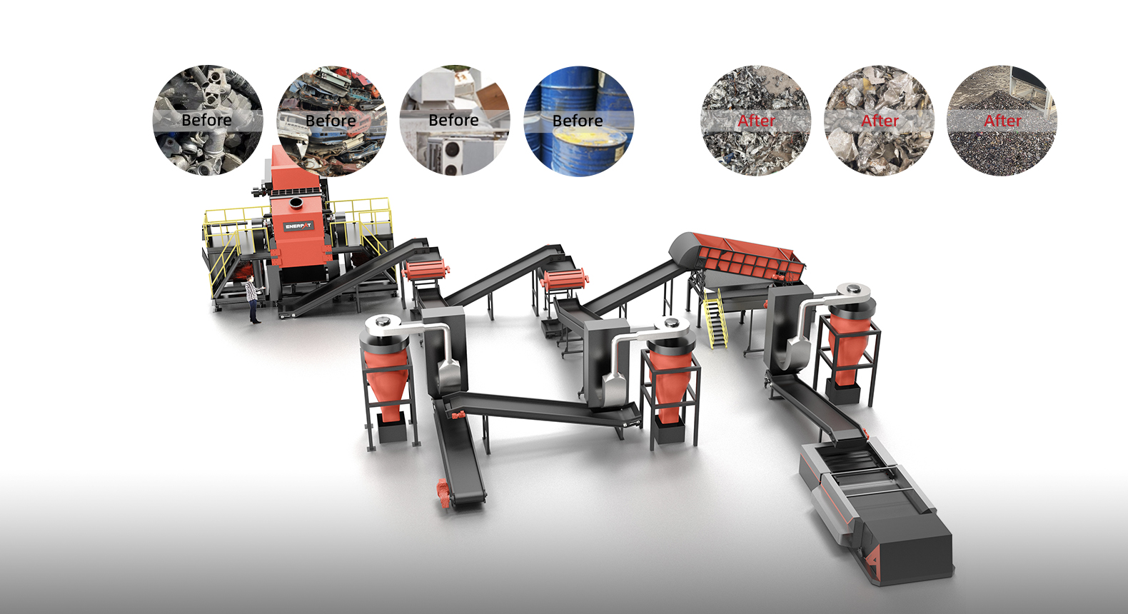 Línea de reciclaje de molinos de martillos