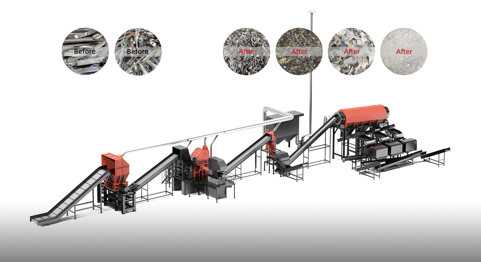 Línea de reciclaje de aluminio llave en mano