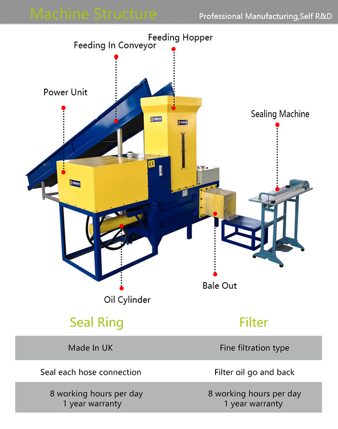 Wood Shaving Baler