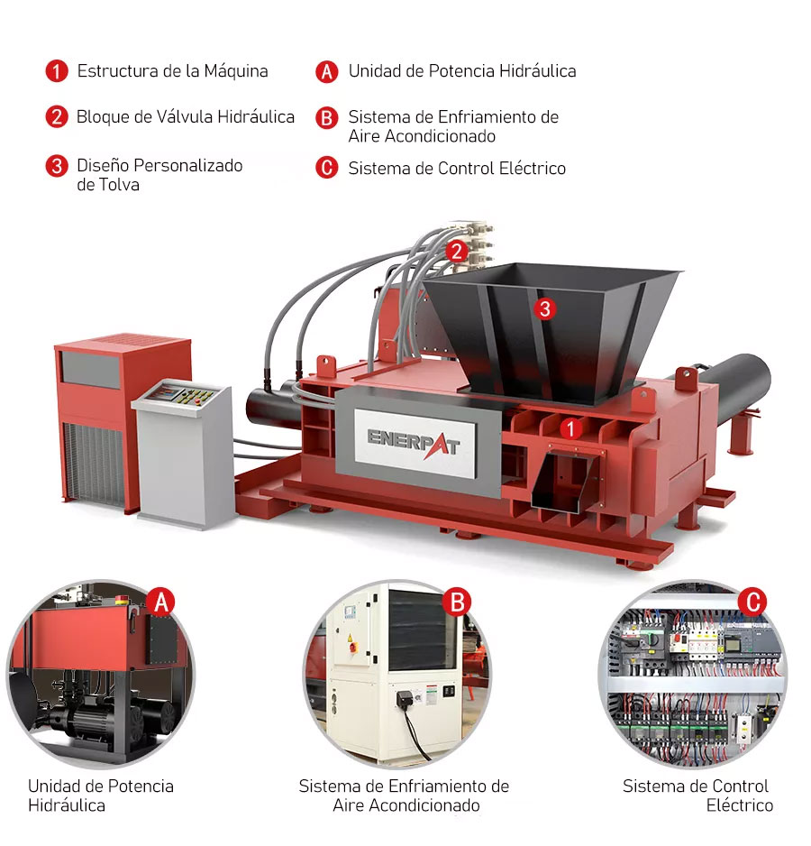 Empacadora-Autom&aacute;tica-de-Metal-Tipo-Tolva