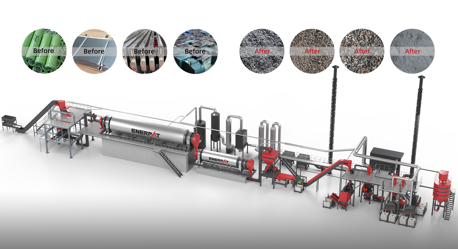 Planta de reciclaje de baterías de litio