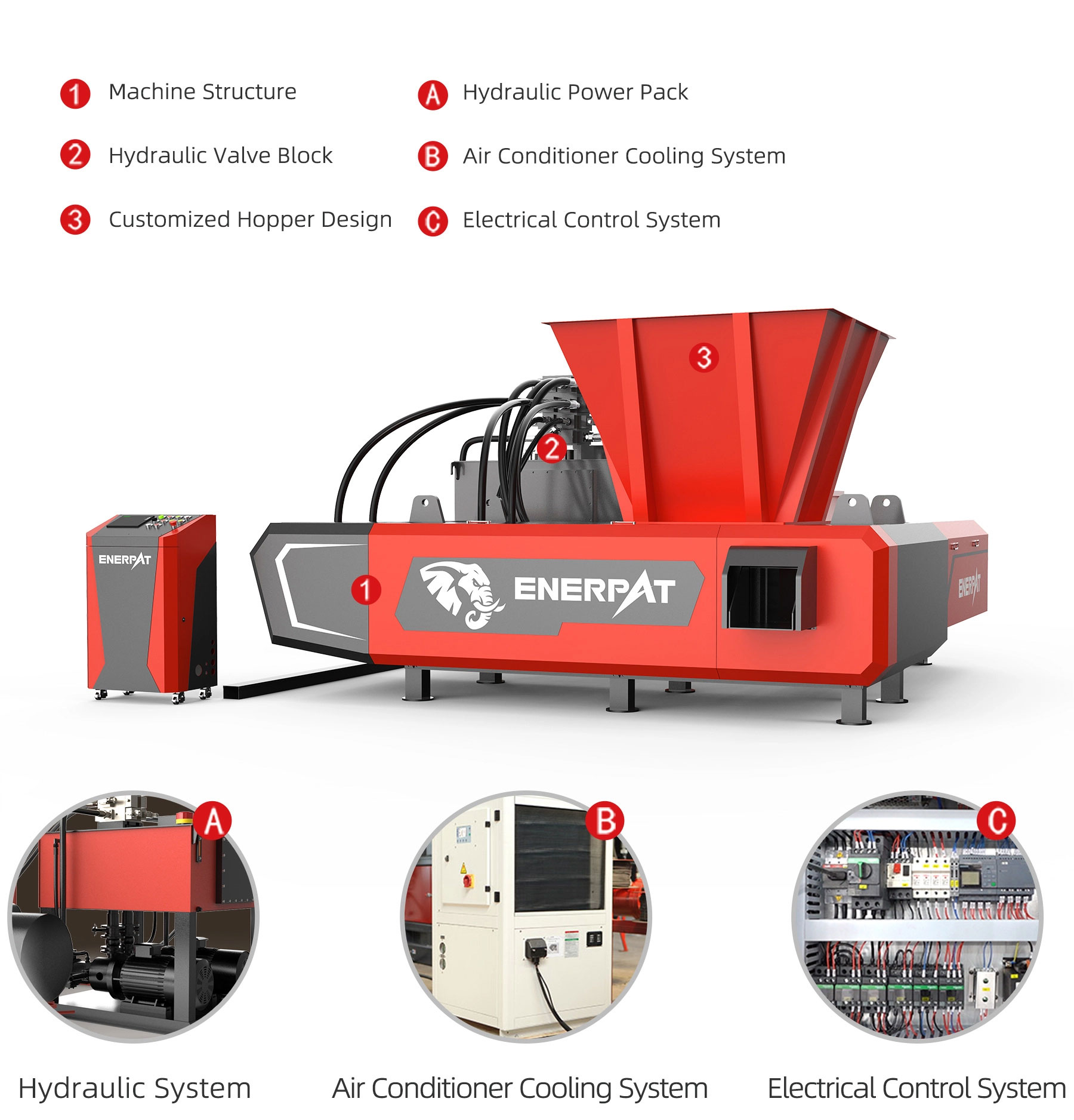 Empacadora universal de chatarra para virutas de aluminio