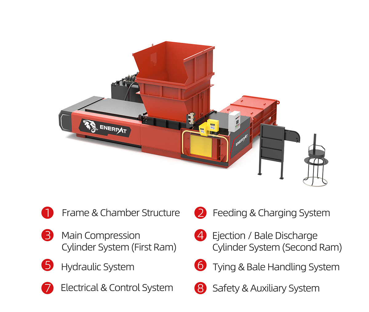 Composici&oacute;n y estructura