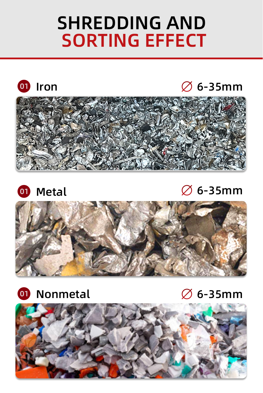 Efecto de trituraci&oacute;n y clasificaci&oacute;n