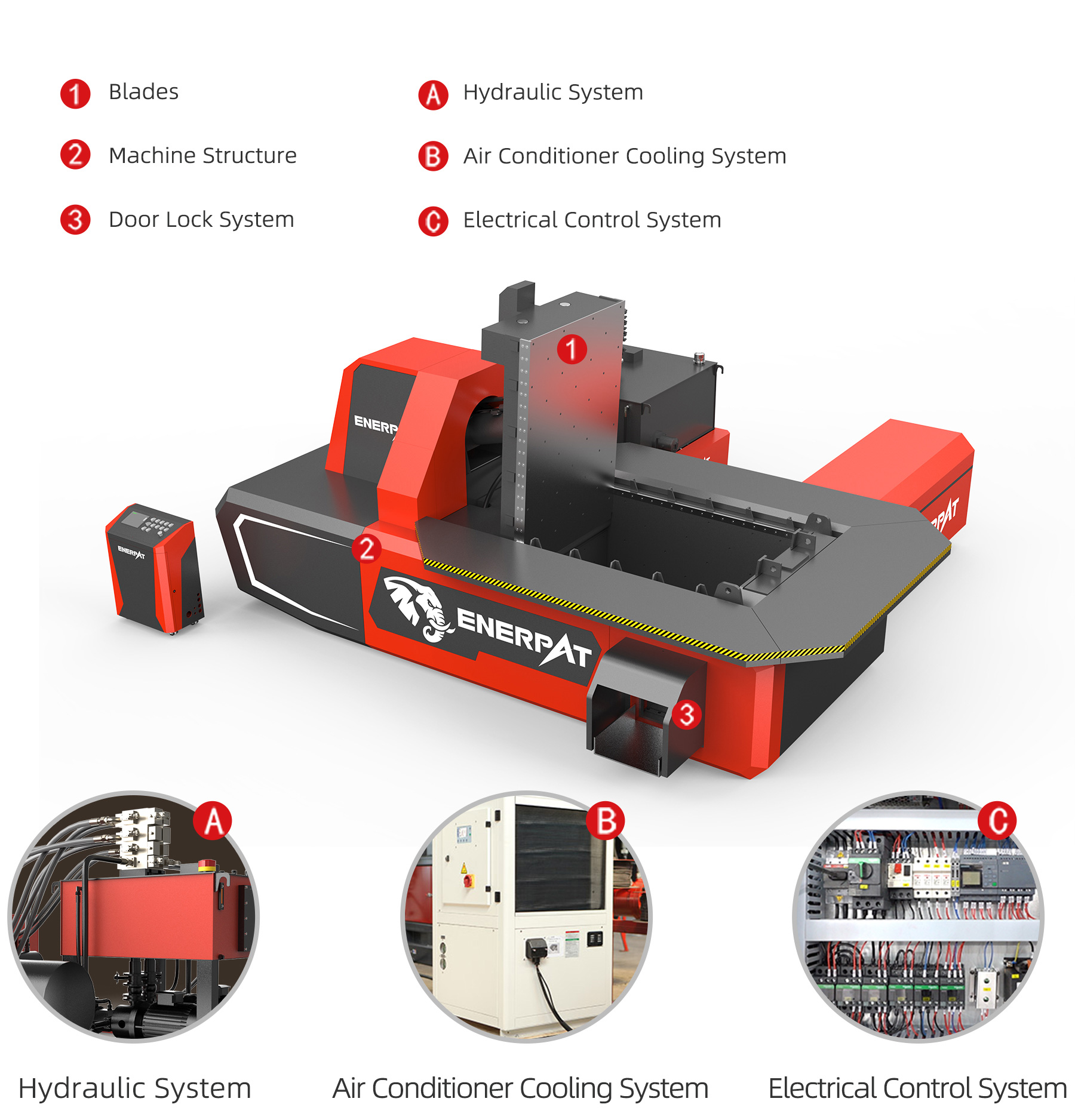 Composici&oacute;n y estructura