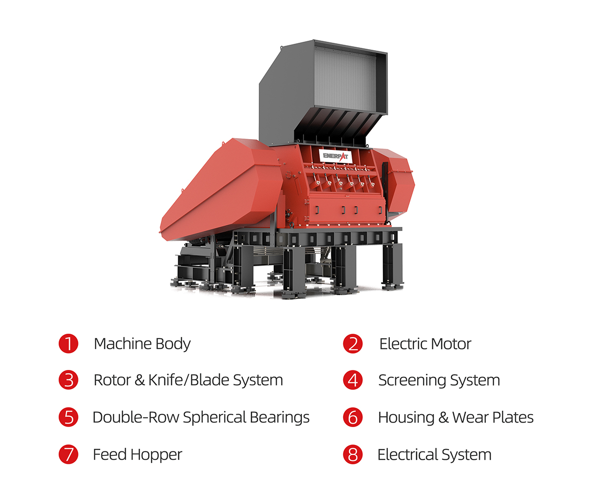 Composici&oacute;n y estructura