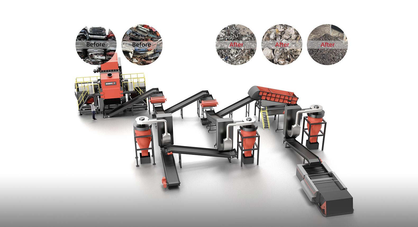 Planta de reciclaje de chatarra de automóviles