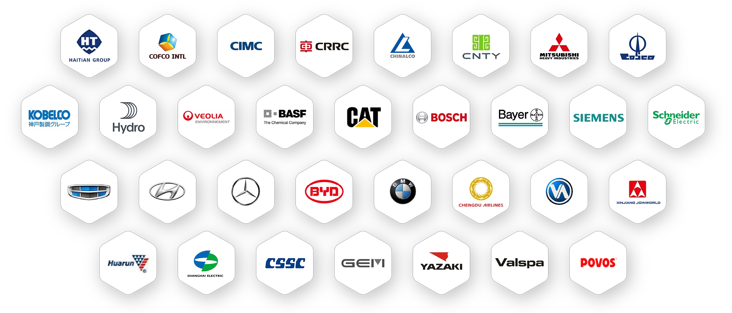 COOPERACIÓN CON EL CLIENTE