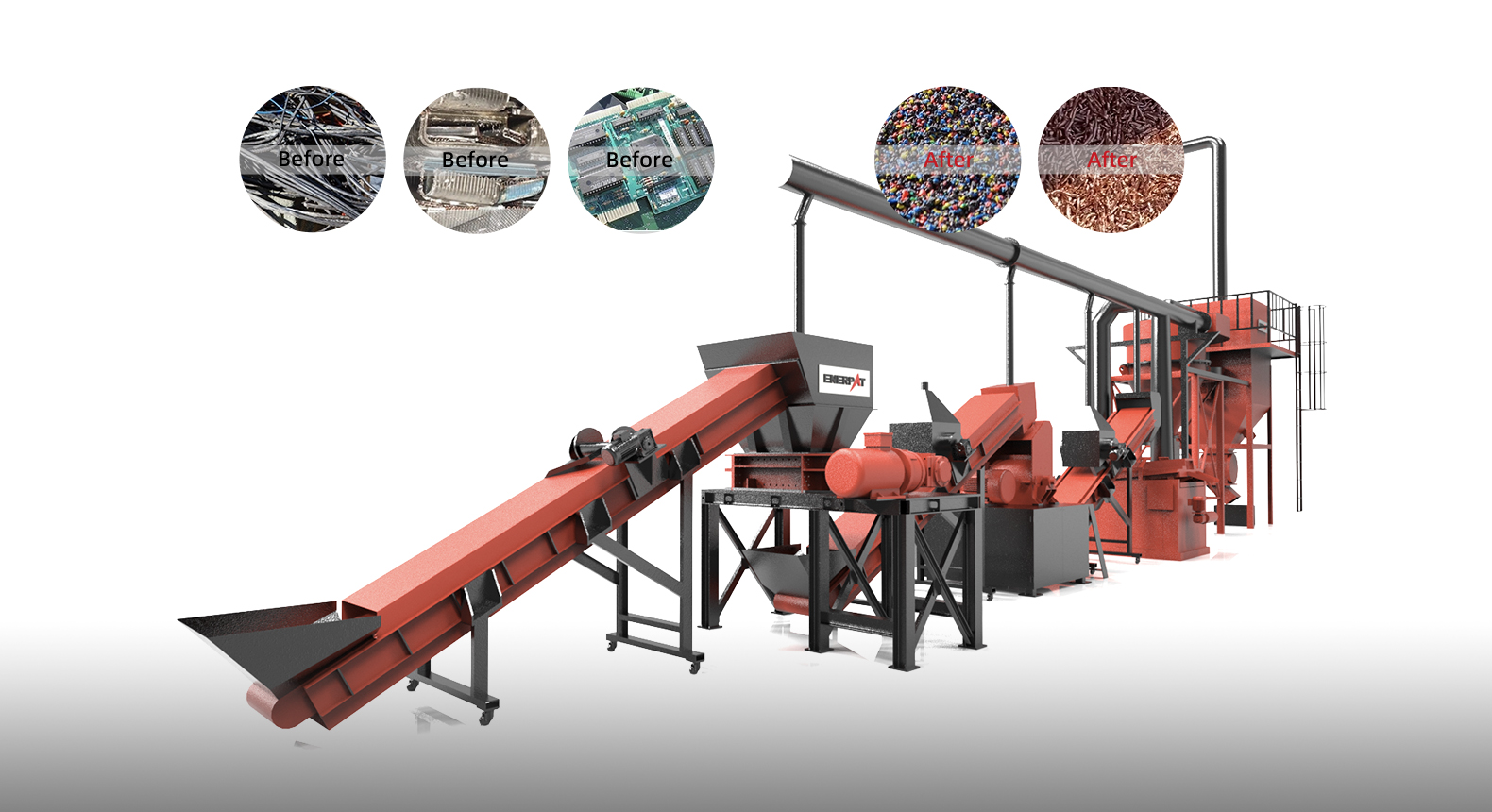 Línea de reciclaje de cables