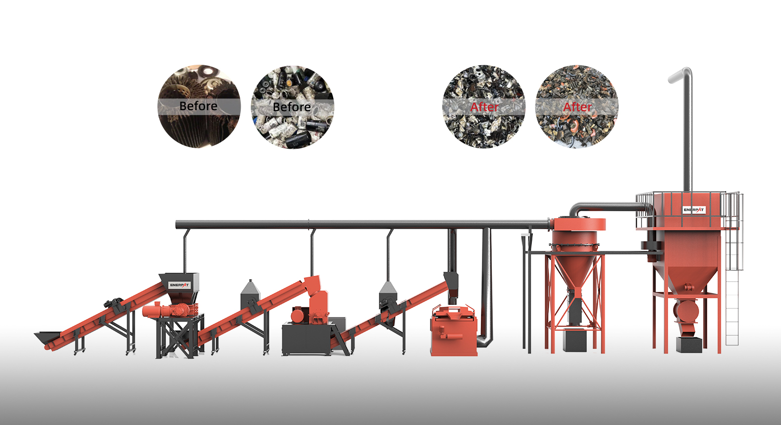 Solución de reciclaje de filtros de aceite usado